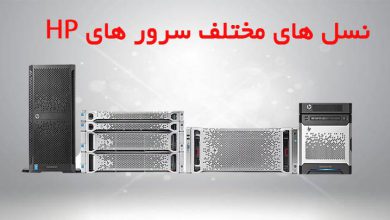 تصویر از نسل های مختلف سرور HP