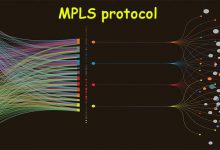 تصویر از پروتکل MPLS چیست ؟