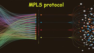 تصویر از پروتکل MPLS چیست ؟