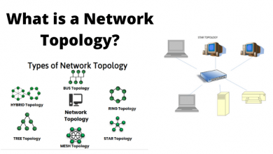 تصویر از توپولوژی شبکه چیست؟ انواع توپولوژی شبکه