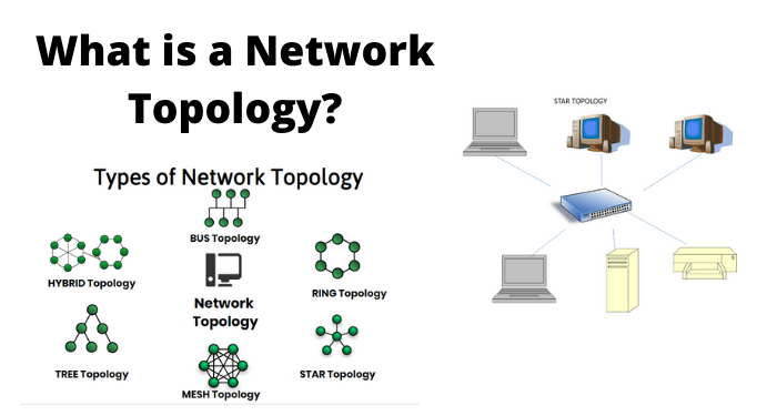 توپولوژی شبکه چیست؟ انواع توپولوژی شبکه
