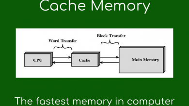 تصویر از حافظه کش Cache یا حافظه پنهان چیست؟