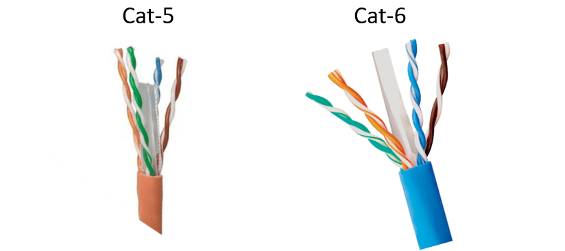 تفاوت کابل CAT5 و CAT6