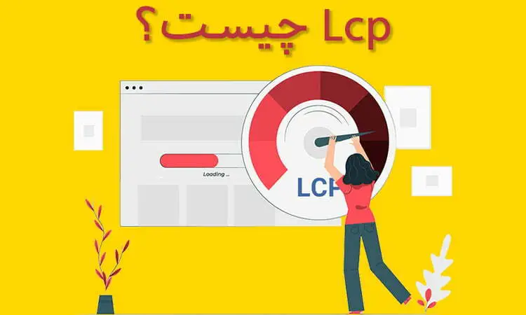 LCP