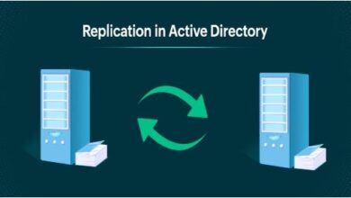 تصویر از نکات کلیدی Replication در اکوایرکتوی