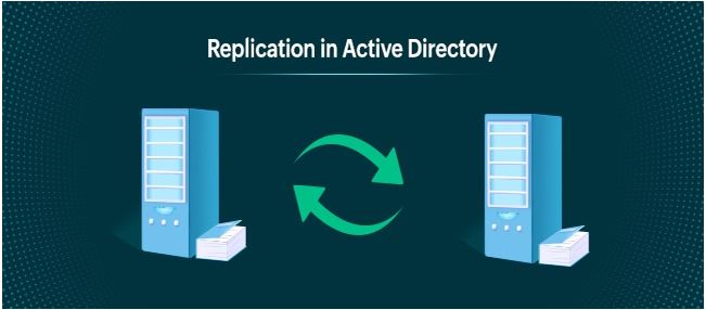 تصویر از نکات کلیدی Replication در اکوایرکتوی